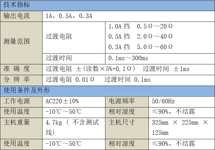 BYQ3410技术参数.jpg